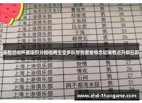 赛前世俱杯赛场积分榜格局生变多队形势重塑悬念陡增看点升级在即
