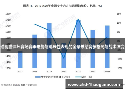 透视世俱杯赛场赛季走势与阶段性表现的全景总结竞争格局与战术演变