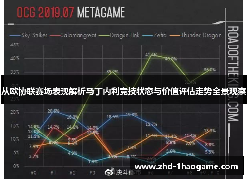 从欧协联赛场表现解析马丁内利竞技状态与价值评估走势全景观察