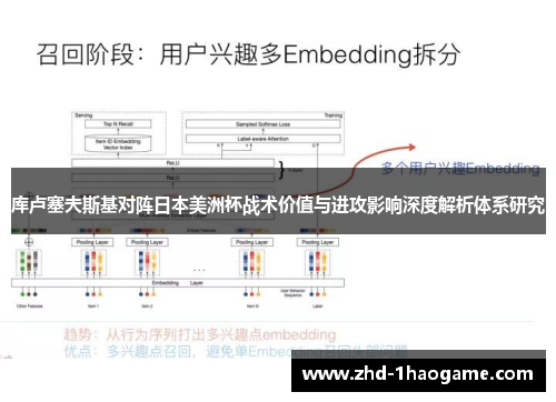 库卢塞夫斯基对阵日本美洲杯战术价值与进攻影响深度解析体系研究